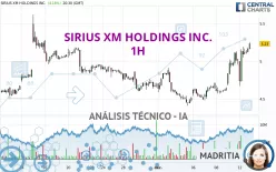 SIRIUSXM HOLDINGS INC. - 1H