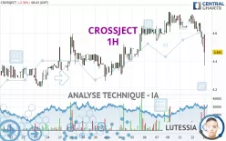 CROSSJECT - 1 Std.