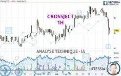 CROSSJECT - 1 Std.