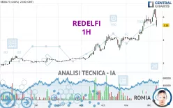 REDELFI - 1H