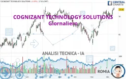 COGNIZANT TECHNOLOGY SOLUTIONS - Giornaliero