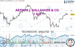 ARTHUR J. GALLAGHER &amp; CO. - 1 Std.