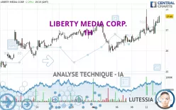 LIBERTY MEDIA CORP. - 1H