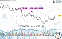 INTERPUMP GROUP - 1H