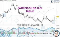 PATRIZIA SE NA O.N. - Täglich