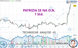 PATRIZIA SE NA O.N. - 1 Std.