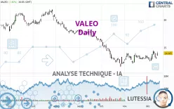 VALEO - Journalier