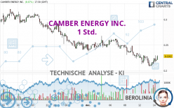 CAMBER ENERGY INC. - 1 Std.