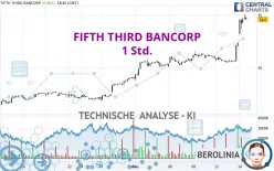 FIFTH THIRD BANCORP - 1 Std.