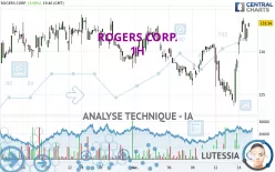 ROGERS CORP. - 1H