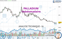 PALLADIUM - Hebdomadaire