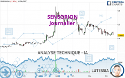 SENSORION - Daily