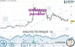 SENSORION - Journalier