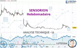 SENSORION - Hebdomadaire