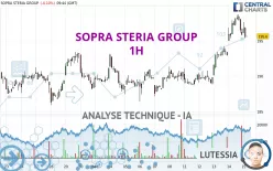 SOPRA STERIA GROUP - 1H