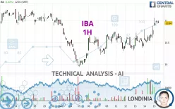 IBA - 1H