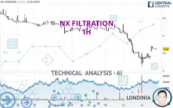 NX FILTRATION - 1H