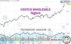 COSTCO WHOLESALE - Täglich