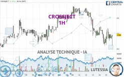 CROSSJECT - 1H