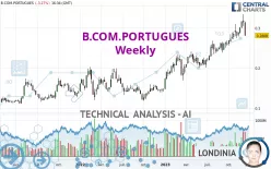 B.COM.PORTUGUES - Weekly