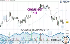 CROSSJECT - 1H