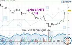 LNA SANTE - 1H