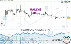 RALLYE - 1H