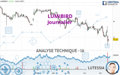 LUMIBIRD - Journalier