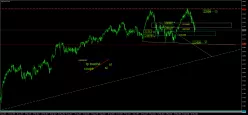 FTSE MIB40 INDEX - Journalier