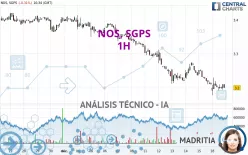 NOS, SGPS - 1H