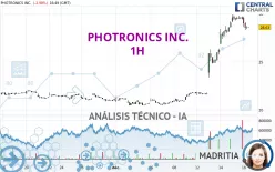 PHOTRONICS INC. - 1H