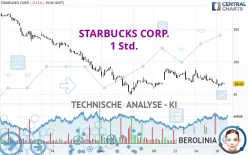 STARBUCKS CORP. - 1 Std.