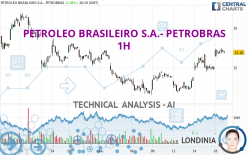 PETROLEO BRASILEIRO S.A.- PETROBRAS - 1H