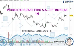 PETROLEO BRASILEIRO S.A.- PETROBRAS - 1H