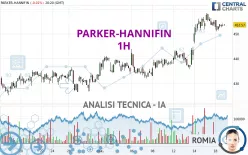 PARKER-HANNIFIN - 1H