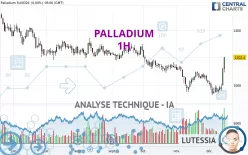 PALLADIUM - 1H