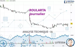 ROULARTA - Journalier