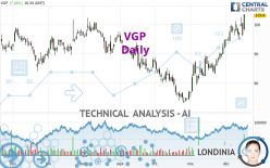 VGP - Daily