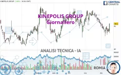 KINEPOLIS GROUP - Giornaliero