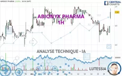 ABIONYX PHARMA - 1H