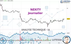 NEXITY - Journalier