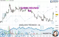 TUBOS REUNID - 1 uur