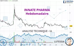 INNATE PHARMA - Hebdomadaire