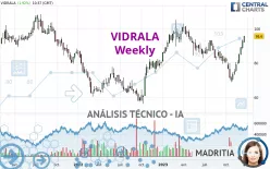 VIDRALA - Semanal