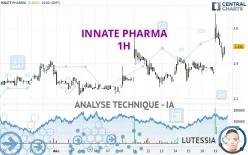 INNATE PHARMA - 1H