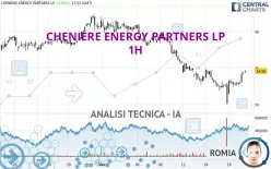 CHENIERE ENERGY PARTNERS LP - 1H