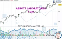 ABBOTT LABORATORIES - 1 uur