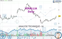 VERALLIA - Journalier