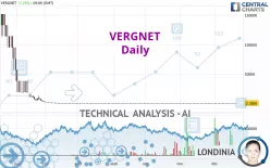 VERGNET - Daily