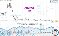 ARCHOS - 1H